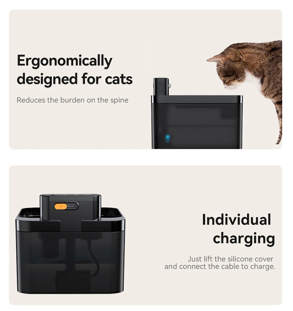 PETAMOUR Wireless Automatic Pet Water Fountain