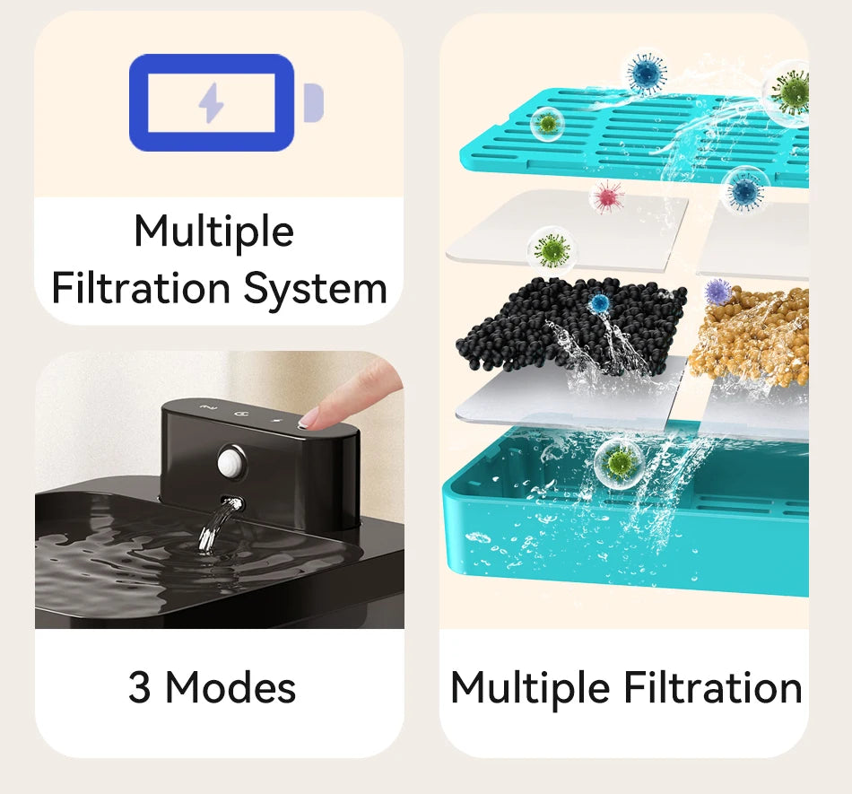 PETAMOUR Wireless Automatic Pet Water Fountain