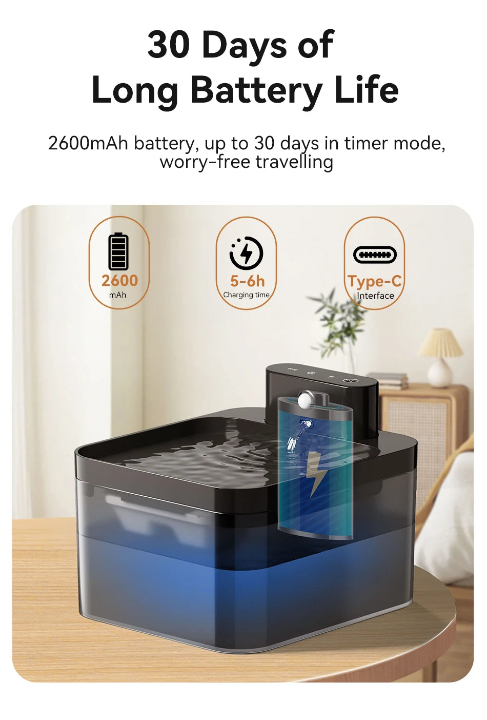 PETAMOUR Wireless Automatic Pet Water Fountain
