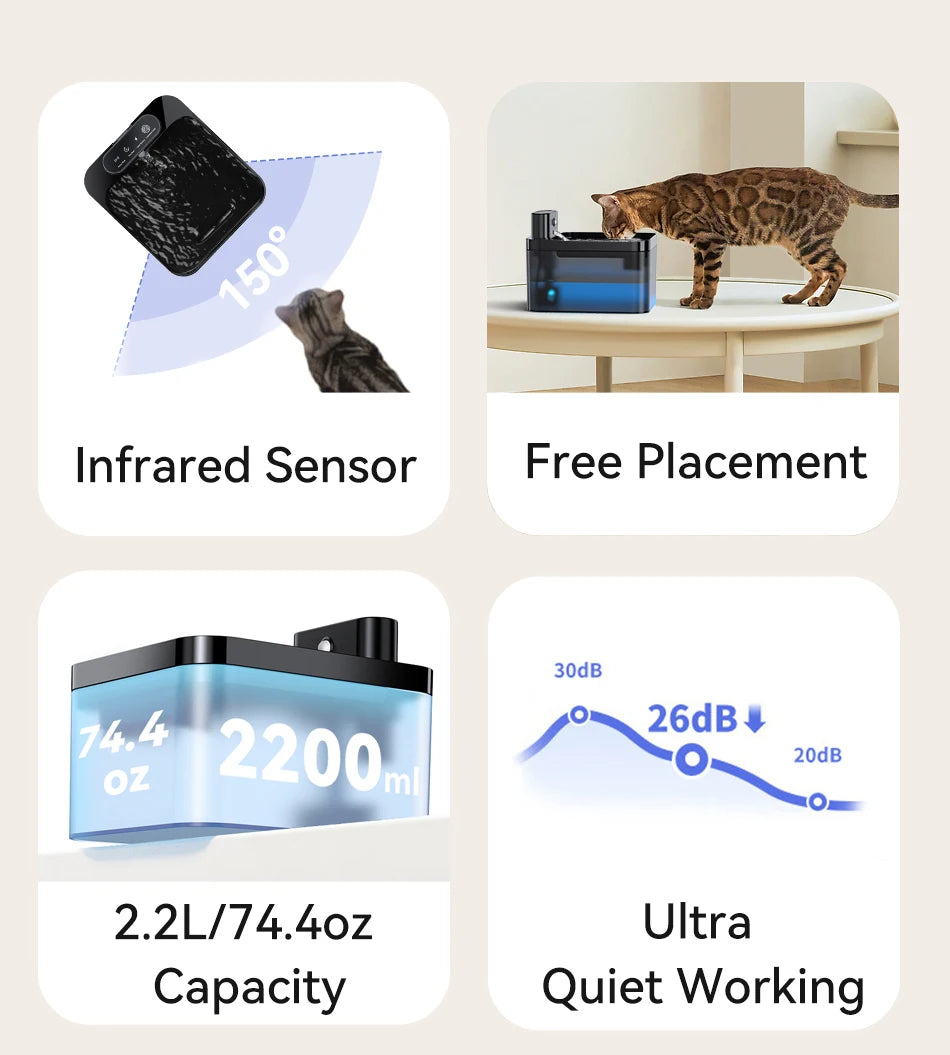 PETAMOUR Wireless Automatic Pet Water Fountain