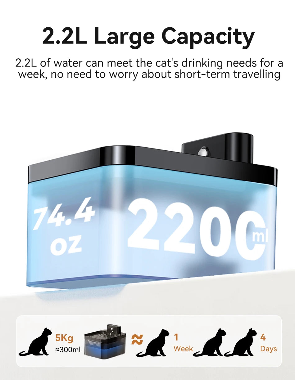 PETAMOUR Wireless Automatic Pet Water Fountain